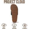 image:imageProject Cloud Womens Sandals  Premium Cork Insole Insole Shoes for Women Lightweight and Non Slip Beach Sandals for Women 2026Black Thong