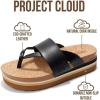 image:imageProject Cloud Womens Sandals  Premium Cork Insole Insole Shoes for Women Lightweight and Non Slip Beach Sandals for Women 2026Black Thong