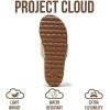 image:imageProject Cloud Womens Sandals  Premium Cork Insole Insole Shoes for Women Lightweight and Non Slip Beach Sandals for Women 2026Gold Thong