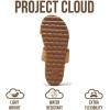 image:imageProject Cloud Womens Sandals  Premium Cork Insole Insole Shoes for Women Lightweight and Non Slip Beach Sandals for Women 2026Natural Slide