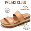 image:imageProject Cloud Womens Sandals  Premium Cork Insole Insole Shoes for Women Lightweight and Non Slip Beach Sandals for Women 2026Natural Slide