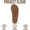 image:imageProject Cloud Womens Sandals  Premium Cork Insole Insole Shoes for Women Lightweight and Non Slip Beach Sandals for Women 2026Offwhite Slide