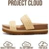 image:imageProject Cloud Womens Sandals  Premium Cork Insole Insole Shoes for Women Lightweight and Non Slip Beach Sandals for Women 2026Raffia Slide