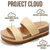 image:imageProject Cloud Womens Sandals  Premium Cork Insole Insole Shoes for Women Lightweight and Non Slip Beach Sandals for Women 2026Raffia Slide