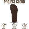 image:imageProject Cloud 100 Genuine Leather Platform Sandals For Women  Memory Foam Insole Slip Resistant Chunky Womens Sandals with adjustable straps  Wedge Sandals for Women 2026 BronzestarMocha Suede