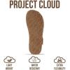 image:imageProject Cloud 100 Genuine Leather Platform Sandals For Women  Memory Foam Insole Slip Resistant Chunky Womens Sandals with adjustable straps  Wedge Sandals for Women 2026 BronzestarChestnut Suede