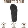 image:imageProject Cloud 100 Genuine Leather Platform Sandals Women Footwear  Plush amp Soft Insole Wedge Womens Sandals  NonSlip and Lightweight Dressy Summer Beach Sandals BarcelonaMushroom
