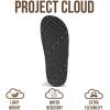 image:imageProject Cloud 100 Genuine Leather Platform Sandals Women Footwear  Plush amp Soft Insole Wedge Womens Sandals  NonSlip and Lightweight Dressy Summer Beach Sandals BarcelonaBeige