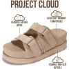 image:imageProject Cloud 100 Genuine Leather Sandals For Women  Platform Sandals Memory Foam Insole Non Slip Womens Sandals with adjustable straps  Wedge Sandals for Women 2026 SilverstarWheat Suede