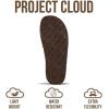 image:imageProject Cloud 100 Genuine Leather Sandals For Women  Platform Sandals Memory Foam Insole Non Slip Womens Sandals with adjustable straps  Wedge Sandals for Women 2026 SilverstarMocha Suede