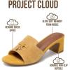 image:imageProject Cloud 100 Genuine Leather Sandals Women Footwear  Memory Foam Insole amp NonSlip Women Sandals Dressy  Lightweight Womens Heels Sandals  Slides for Women 2026 MonacoTurmeric Suede