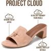 image:imageProject Cloud 100 Genuine Leather Sandals Women Footwear  Memory Foam Insole amp NonSlip Women Sandals Dressy  Lightweight Womens Heels Sandals  Slides for Women 2026 MonacoCherry Blossom Suede