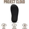 image:imageProject Cloud Platform Sandals For Women 2026  Ultra Soft Insole Slip Resistant Womens Sandals Vacation Outfits for Women  Womens Beach Shoes GoldieBlack