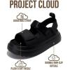 image:imageProject Cloud Platform Sandals For Women 2026  Ultra Soft Insole Slip Resistant Womens Sandals Vacation Outfits for Women  Womens Beach Shoes GoldieBlack