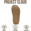 image:imageProject Cloud Platform Sandals For Women 2026  Ultra Soft Insole Slip Resistant Womens Sandals Vacation Outfits for Women  Womens Beach Shoes GoldieLight Brown