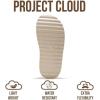 image:imageProject Cloud Platform Sandals For Women 2026  Ultra Soft Insole Slip Resistant Womens Sandals Vacation Outfits for Women  Womens Beach Shoes GoldieNude