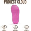 image:imageProject Cloud Platform Sandals For Women 2026  Ultra Soft Insole Slip Resistant Womens Sandals Vacation Outfits for Women  Womens Beach Shoes GoldiePink
