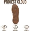 image:imageProject Cloud Platform Sneakers for Women  Lightweight Memory Foam Insole Womens Sneakers  NonSlip Fashion Sneakers for Women Footwear  Womens Fashion Platform Shoes NitaTaupe Multi