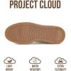 image:imageProject Cloud Platform Sneakers for Women  Lightweight Memory Foam Insole Womens Sneakers  NonSlip Fashion Sneakers for Women Footwear  Womens Fashion Platform Shoes NitaIcegrey