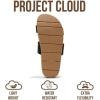 image:imageProject Cloud Sandals Women with Lightweight Plush amp Soft Insole TwoStrap amp NonSlip Womens Slide  Summer Sandals for Women 2026 HilltopBlack