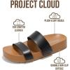 image:imageProject Cloud Sandals Women with Lightweight Plush amp Soft Insole TwoStrap amp NonSlip Womens Slide  Summer Sandals for Women 2026 HilltopBlack