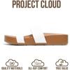 image:imageProject Cloud Sandals Women with Lightweight Plush amp Soft Insole TwoStrap amp NonSlip Womens Slide  Summer Sandals for Women 2026 HilltopOffwhite