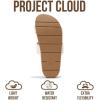 image:imageProject Cloud Sandals Women with Lightweight Plush amp Soft Insole TwoStrap amp NonSlip Womens Slide  Summer Sandals for Women 2026 HilltopOffwhite