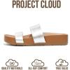 image:imageProject Cloud Sandals Women with Lightweight Plush amp Soft Insole TwoStrap amp NonSlip Womens Slide  Summer Sandals for Women 2026 HilltopSilver
