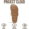 image:imageProject Cloud Sandals Women with Lightweight Plush amp Soft Insole TwoStrap amp NonSlip Womens Slide  Summer Sandals for Women 2026 HilltopSilver