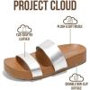 image:imageProject Cloud Sandals Women with Lightweight Plush amp Soft Insole TwoStrap amp NonSlip Womens Slide  Summer Sandals for Women 2026 HilltopSilver
