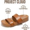 image:imageProject Cloud Sandals Women with Lightweight Plush amp Soft Insole TwoStrap amp NonSlip Womens Slide  Summer Sandals for Women 2026 HilltopWhiskey