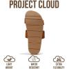 image:imageProject Cloud Sandals Women with Lightweight Plush amp Soft Insole TwoStrap amp NonSlip Womens Slide  Summer Sandals for Women 2026 HilltopWhiskey