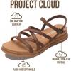 image:imageProject Cloud Wedge Sandals for Women 2026  Comfortable Soft amp Plush Insole Strappy Womens Sandals with Lightweight and NonSlip Durable Outsole NICEWhiskey