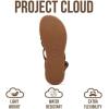 image:imageProject Cloud Wedge Sandals for Women 2026  Comfortable Soft amp Plush Insole Strappy Womens Sandals with Lightweight and NonSlip Durable Outsole NICEWhiskey