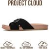 image:imageProject Cloud Womens Sandals  Adjustable Buckle Sandals for Women 2026 with Plush Insole  Lightweight amp Non Slip Slides for Women Footwear BeamingBlack Suede