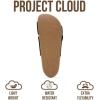 image:imageProject Cloud Womens Sandals  Adjustable Buckle Sandals for Women 2026 with Plush Insole  Lightweight amp Non Slip Slides for Women Footwear BeamingBlack Suede