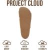 image:imageProject Cloud Womens Sandals  Adjustable Buckle Sandals for Women 2026 with Plush Insole  Lightweight amp Non Slip Slides for Women Footwear BeamingBrown Raffia
