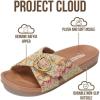 image:imageProject Cloud Womens Sandals  Adjustable Buckle Sandals for Women 2026 with Plush Insole  Lightweight amp Non Slip Slides for Women Footwear BeamingGold Raffia