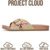 image:imageProject Cloud Womens Sandals  Adjustable Buckle Sandals for Women 2026 with Plush Insole  Lightweight amp Non Slip Slides for Women Footwear BeamingGold Raffia