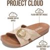 image:imageProject Cloud Womens Sandals  Adjustable Buckle Sandals for Women 2026 with Plush Insole  Lightweight amp Non Slip Slides for Women Footwear BeamingNatural Raffia