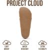 image:imageProject Cloud Womens Sandals  Adjustable Buckle Sandals for Women 2026 with Plush Insole  Lightweight amp Non Slip Slides for Women Footwear BeamingNatural Raffia