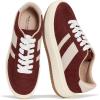 image:imageProject Cloud Platform Sneakers for Women  Lightweight Memory Foam Insole Womens Sneakers  NonSlip Fashion Sneakers for Women Footwear  Womens Fashion Platform Shoes NitaSangria