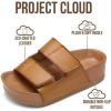 image:imageProject Cloud Girls Sandals Dressy Beach Comfortable with Plush amp Soft Insole Wedge  Non Slip and Lightweight Toddler Sandals Girls Footwear Pismo KidsDesert Sand