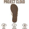 image:imageProject Cloud Kids Sandals For Girls Footwear with Memory Foam Insole Kids Flip Flops  Lightweight amp Slip Resistant Girls Sandals Summer Beach Essentials 2026 Little FoundationsGold