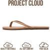 image:imageProject Cloud Kids Sandals For Girls Footwear with Memory Foam Insole Kids Flip Flops  Lightweight amp Slip Resistant Girls Sandals Summer Beach Essentials 2026 Little FoundationsTaupe