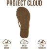 image:imageProject Cloud Kids Sandals For Girls Footwear with Memory Foam Insole Kids Flip Flops  Lightweight amp Slip Resistant Girls Sandals Summer Beach Essentials 2026 Little FoundationsCheetah
