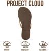 image:imageProject Cloud Kids Sandals For Girls Footwear with Memory Foam Insole Kids Flip Flops  Lightweight amp Slip Resistant Girls Sandals Summer Beach Essentials 2026 Little FoundationsTaupe
