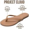 image:imageProject Cloud Kids Sandals For Girls Footwear with Memory Foam Insole Kids Flip Flops  Lightweight amp Slip Resistant Girls Sandals Summer Beach Essentials 2026 Little FoundationsTaupe