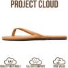 image:imageProject Cloud Kids Sandals For Girls Footwear with Memory Foam Insole Kids Flip Flops  Lightweight amp Slip Resistant Girls Sandals Summer Beach Essentials 2026 Little FoundationsTan