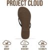 image:imageProject Cloud Kids Sandals For Girls Footwear with Memory Foam Insole Kids Flip Flops  Lightweight amp Slip Resistant Girls Sandals Summer Beach Essentials 2026 Little FoundationsBlack Patent